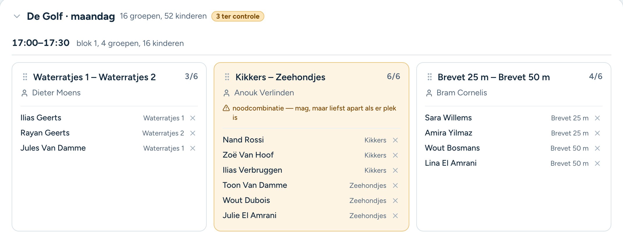Het indelingsscherm van Laneup voor maandag van 17:00 tot 17:30: drie groepjes met hun niveaus, hun lesgever en hoeveel plaatsen er bezet zijn, zoals 3 op 6. De broers Ilias en Rayan Geerts staan samen in één groepje.